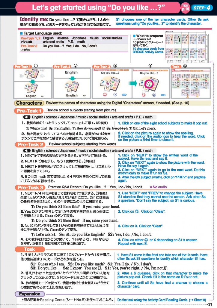 Activity cards usage STEP4