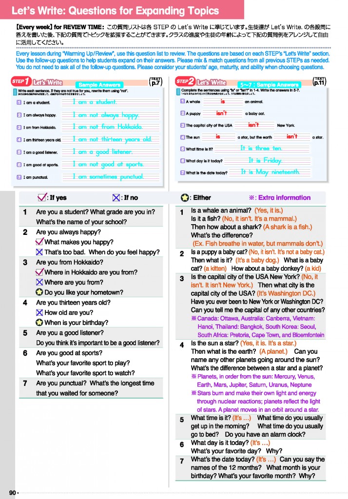 Lets write questions