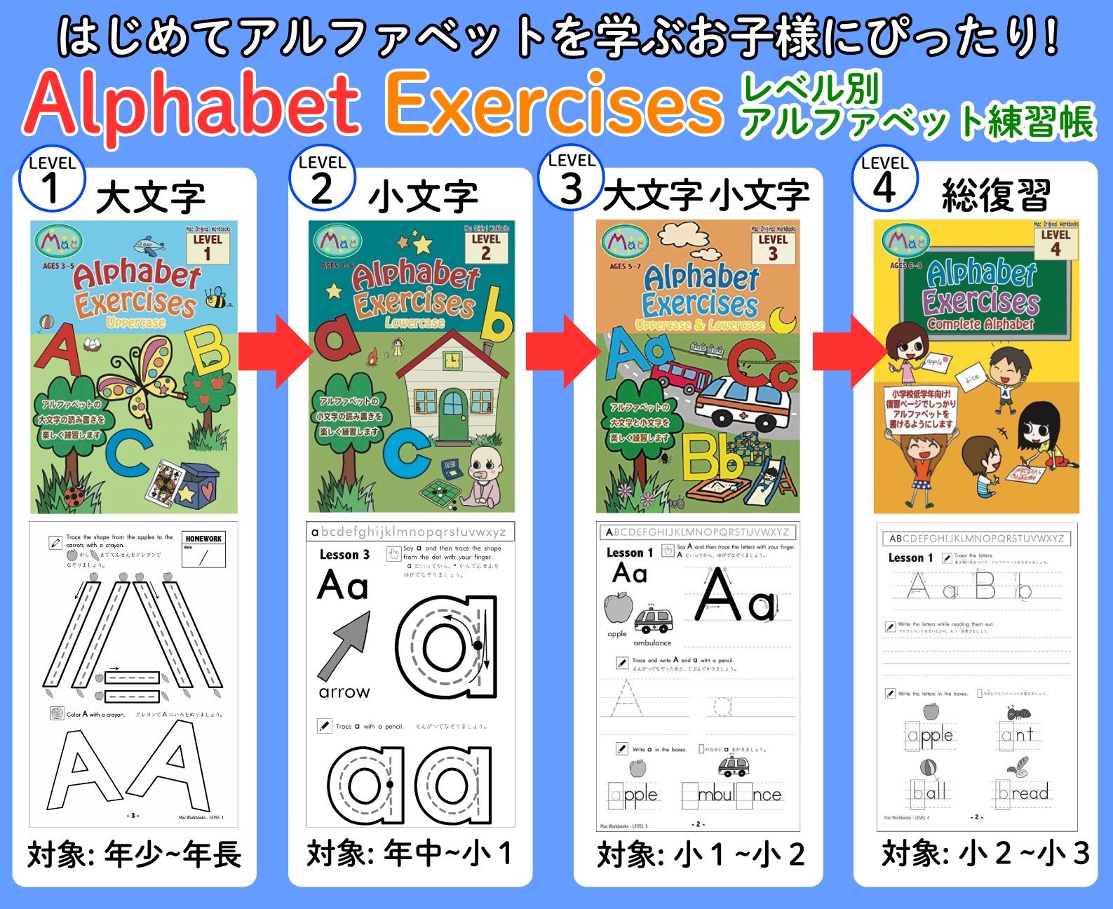 Alphabet Exercises Level 3 アルファベット練習帳③